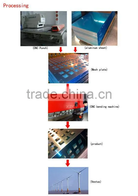 guardrail mesh plate