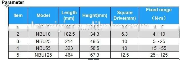 NBU series of square drive slipper torque wrench (Accuracy class:+/- 6%)