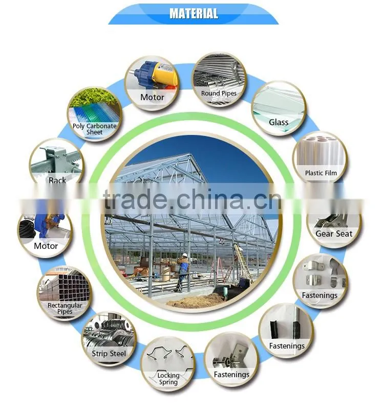 polycarbonate greenhouse siding