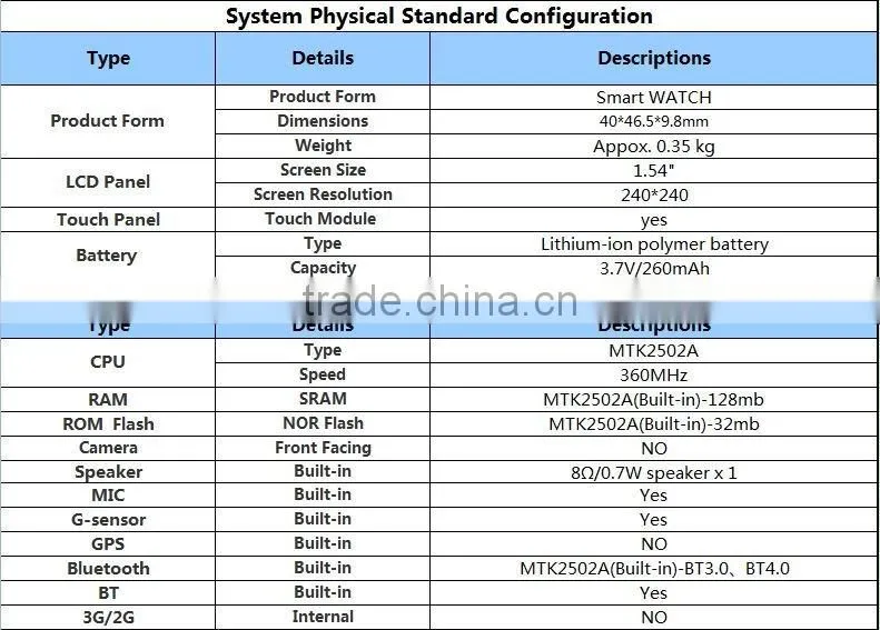 2015 new innovate hot sale A9 bluetooth smart watch for apple andriod phone