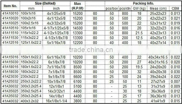 7'' 180x1.6x22.2mm T41 Flat Cutting Wheel for High-grade Steel/Hard Alloy Steel