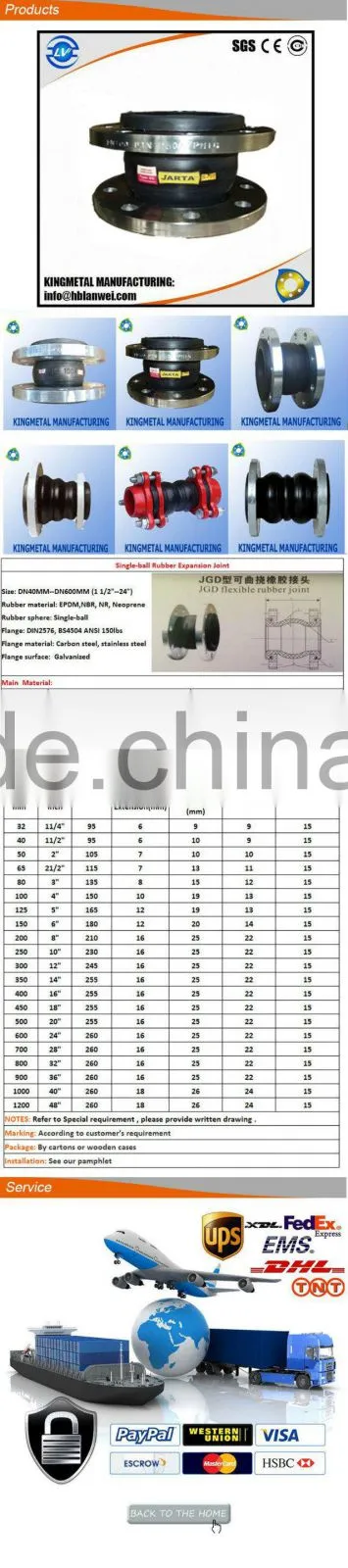 Rubber expanision Joint three double rubber joint