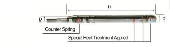 YFJS Spring Type Concrete Vibrator