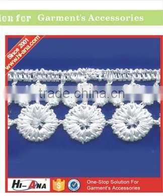hi-ana lace1 Know different market style Your satisfied net lace fabric