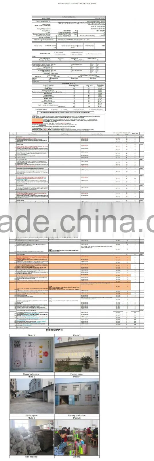 good quality thread stich with low price