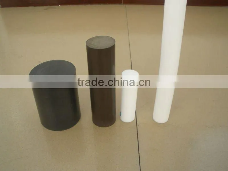 multicolour PTFE products