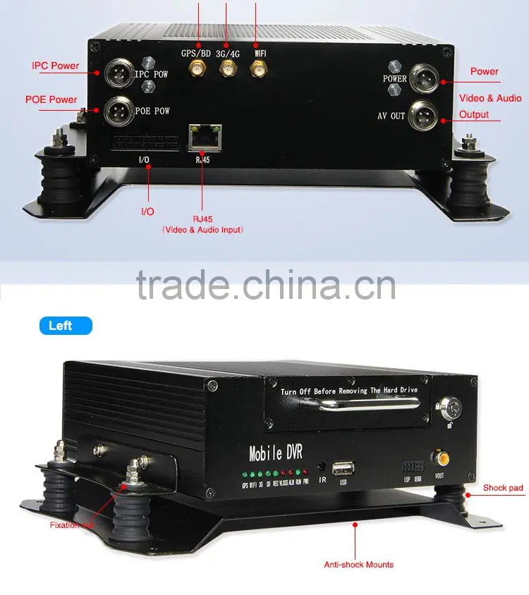 720P MNVR, H.264, 4G Mobile NVR,Real time Video Monitor ,GPS Track,IO,G-sensor,Support iPhone , Android Phone