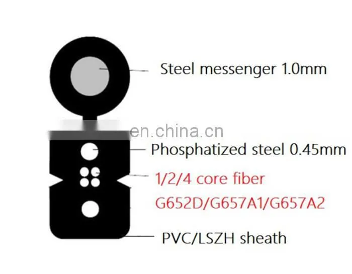 GJXH GJXCH 1,2,4,6,8,12 Cores FTTH flat indoor/outdoor fiber optic cable Drop Cable