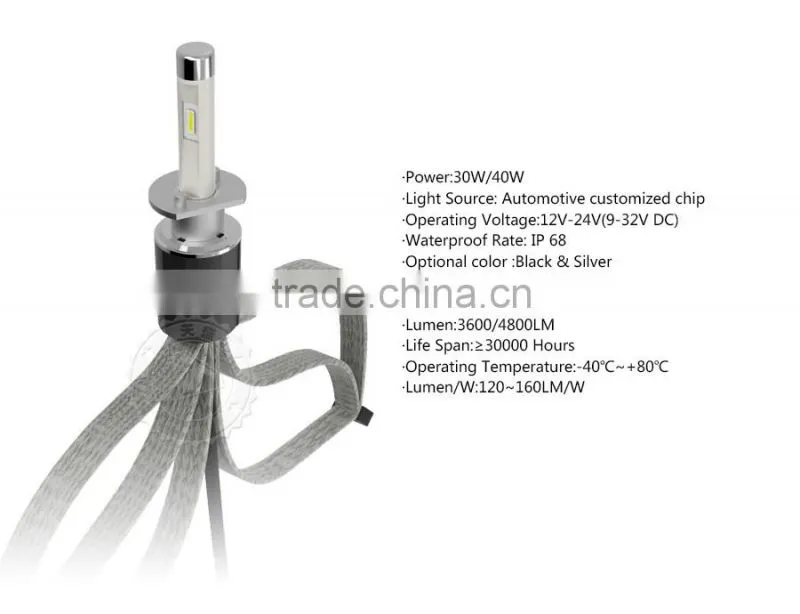 Guangzhou auto lamp high power led auto lamp led headlight h1-6000k-a 40w 9600lm headlight for proton wira