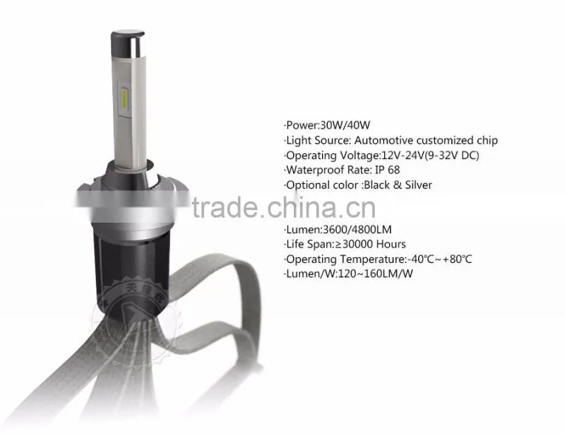 Completed car light model R4 led headlight xenon d2s ballast, xenon d2s ballast, 100w d2s