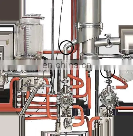 Turnkey Solution Production Line Hemp Oil Distillation Wiped Film Molecular Distillation