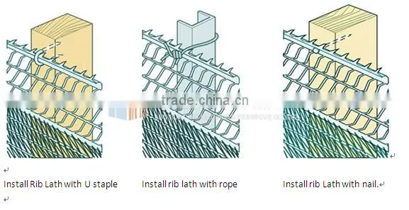 Rib Lath/ Hy-rib Lath / Hy rib Mesh- ABO Building