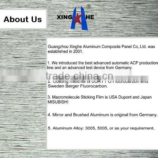 Wooden Aluminium Panels/Aluminium Composite Material