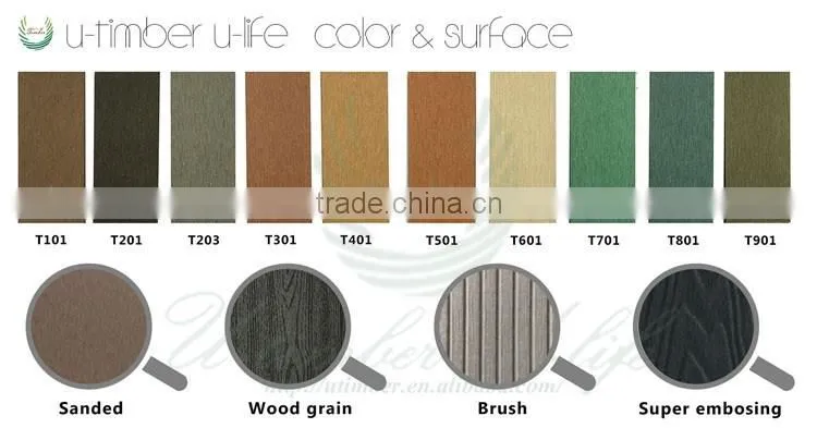 WPC / WPC wall panel / WPC flooring deck designs