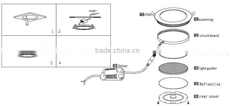 Hot sale recessed LED panel light round&square 3w 4w 6w 9w 12w 15w 18w 20w 24w LED Panel light