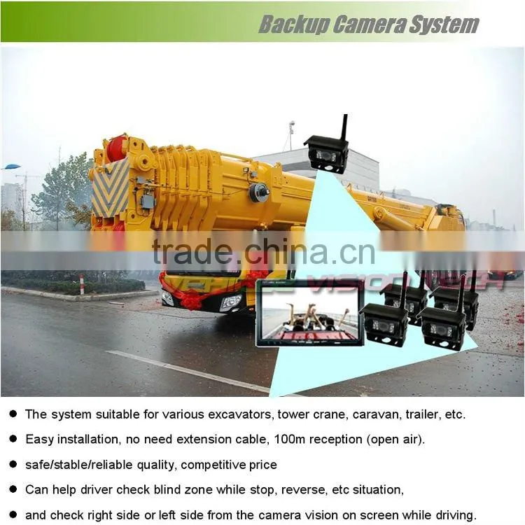 RV-7001WS car wireless camera kit with 7inch TFT LCD screen & wireless CMOS camera