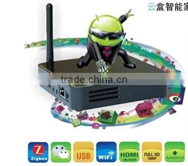 TYT android /ios mobile or tablet PC control zigbee smart home automation