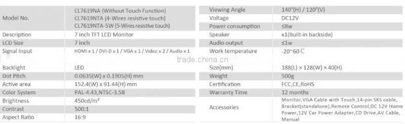 7 inch lcd monitor tft vga 12v touch monitor hdmi input