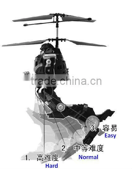 EU hot sale battle robot rc helicopter with gyro speed adjustable best birthday gift