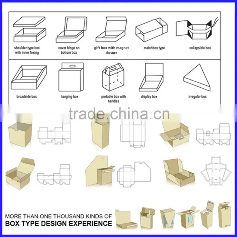 Manufacture pvc junction box