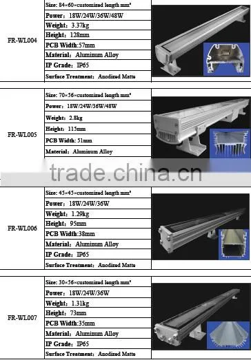 IP65 Aluminum 6063 LED Wall Washer Body Kit