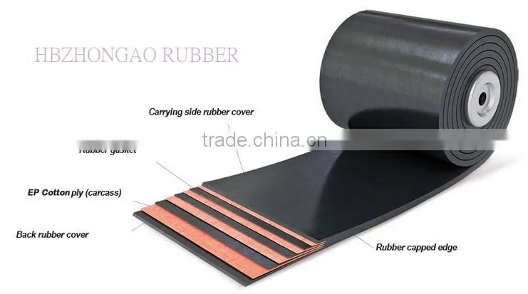 Industaial rubber drive belt for sale