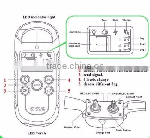300 meters range remote dog training equipment dog collar LY032