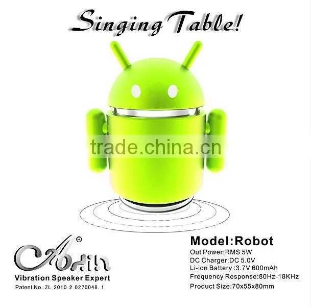 Rechargeable Battery and remote control Vibration TF card/FM radio Speaker 360 with high quality from factory