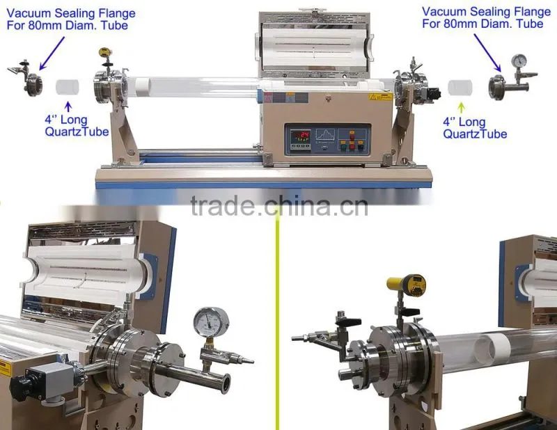 Compact Split Tube Furnace with Vacuum Flanges