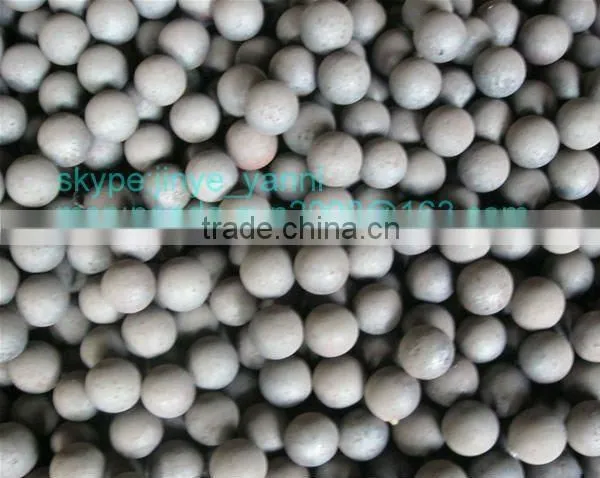 forged steel grinding ball