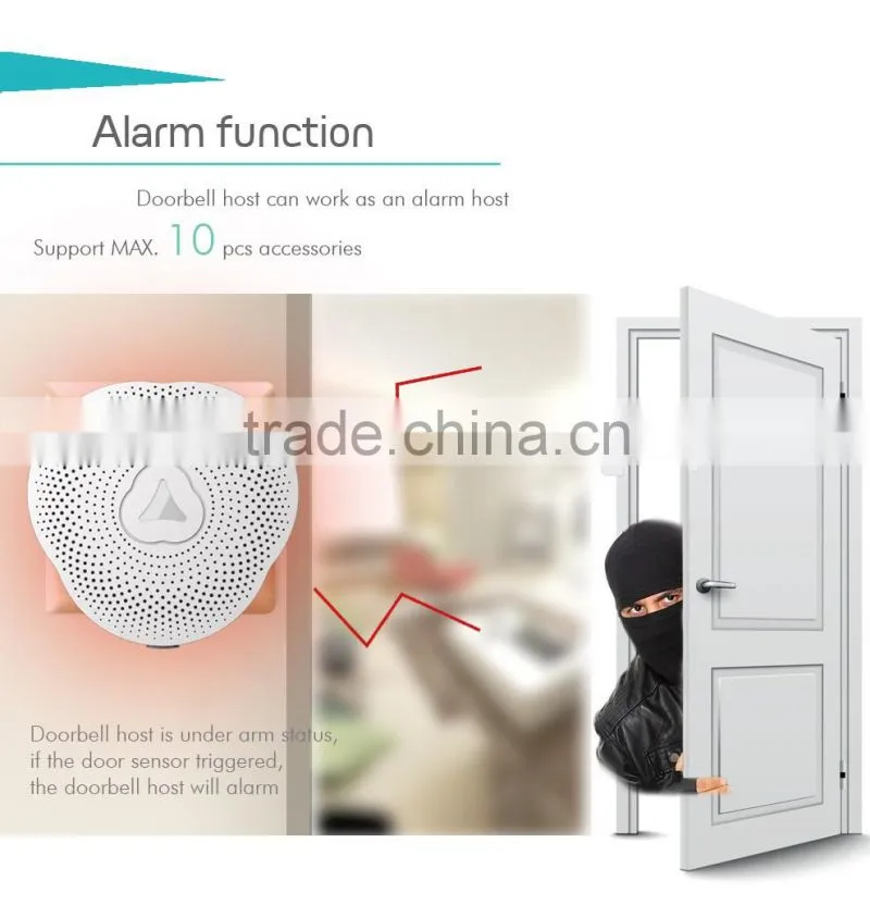 Villa/office install wireless Bluetooth doorbell with friendly app operate,simple and easy control