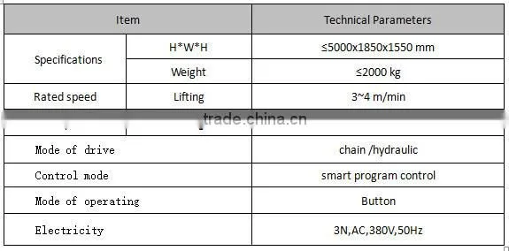 portable hydraulic two post car parking equipment