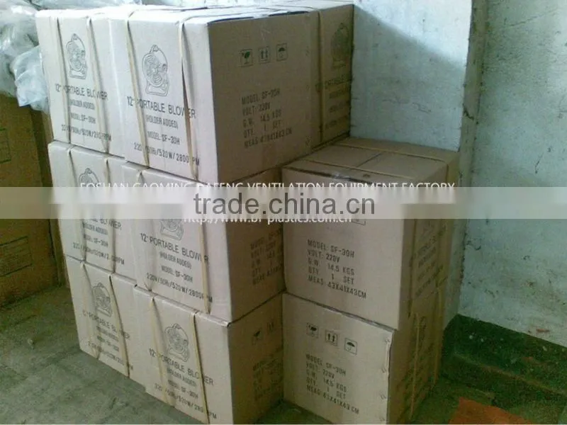 Model U Dualpurpose Adjustable Axial Ventilator