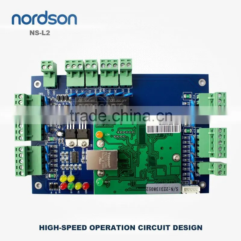 IP Base Access Control Board with Wiegand Output Access Control System