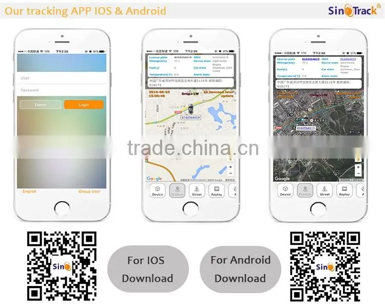GPS Software, GPS Traking System, fleet management software