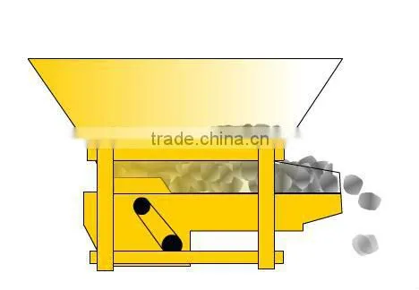 China industrial vibrating feeder equipment for the global world