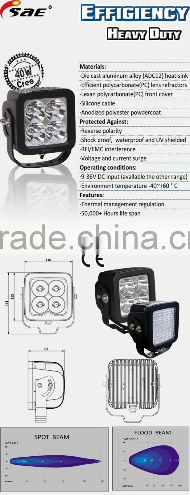 Auto emc 40W led heavy duty light for jeep atv truck