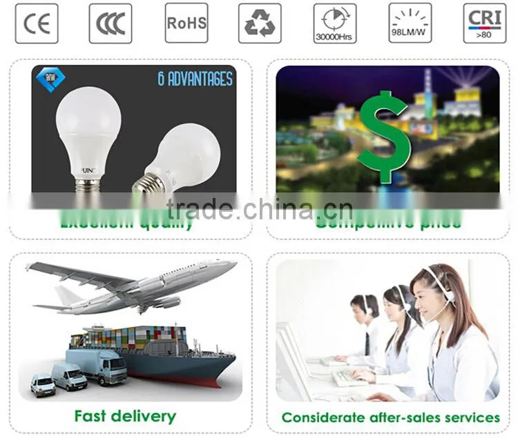 new product alibaba china 5w 7w 9w 12w SMD5730 B22 E27 led bulb