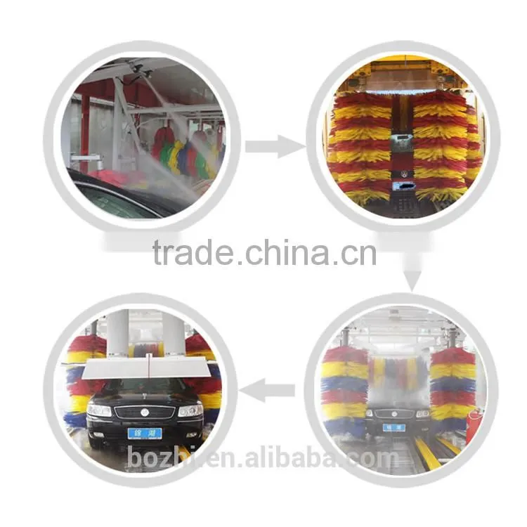 Automatic Car Wash Machine for Car Washing Machinery