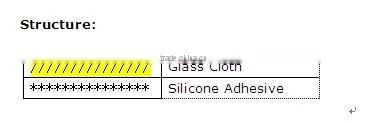 Top Quality Single Sided Glass Cloth Tape with Best Price