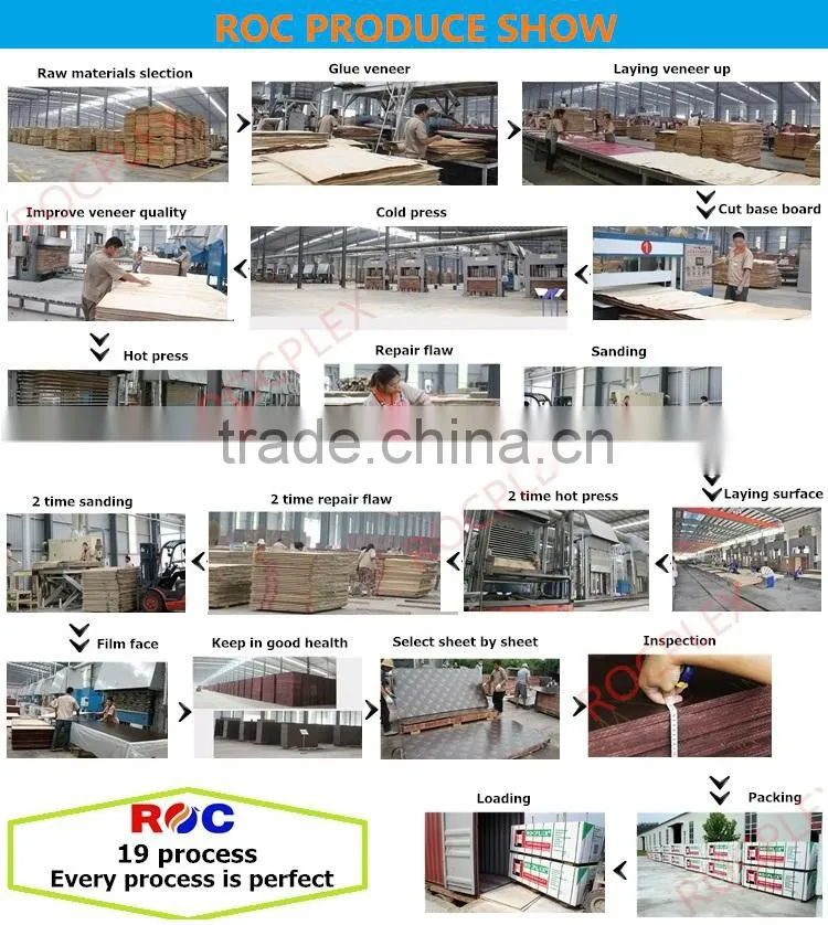 round column formwork