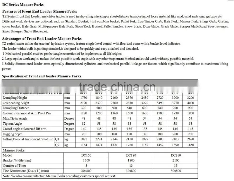 Factory directly supply Manure Forks on tractor