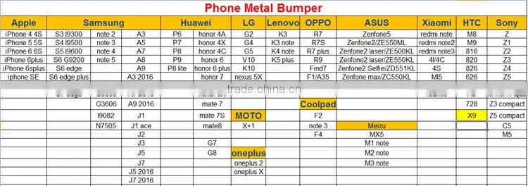 Metal Bumper Rim Hippocampal Buckle for LG V10 Phone Frame for LG G5