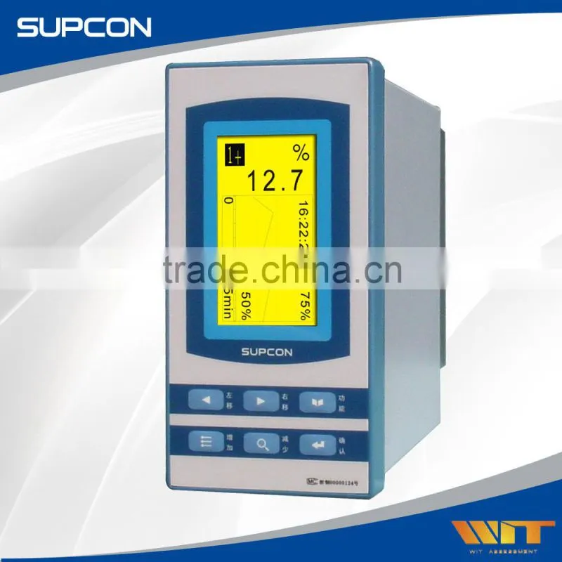 Competitive price factory directly controller usb 3.1
