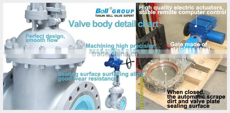 6 inch cast iron sluice gate valve