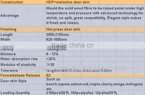 Reliable quality HDF melamine door skin--KT7