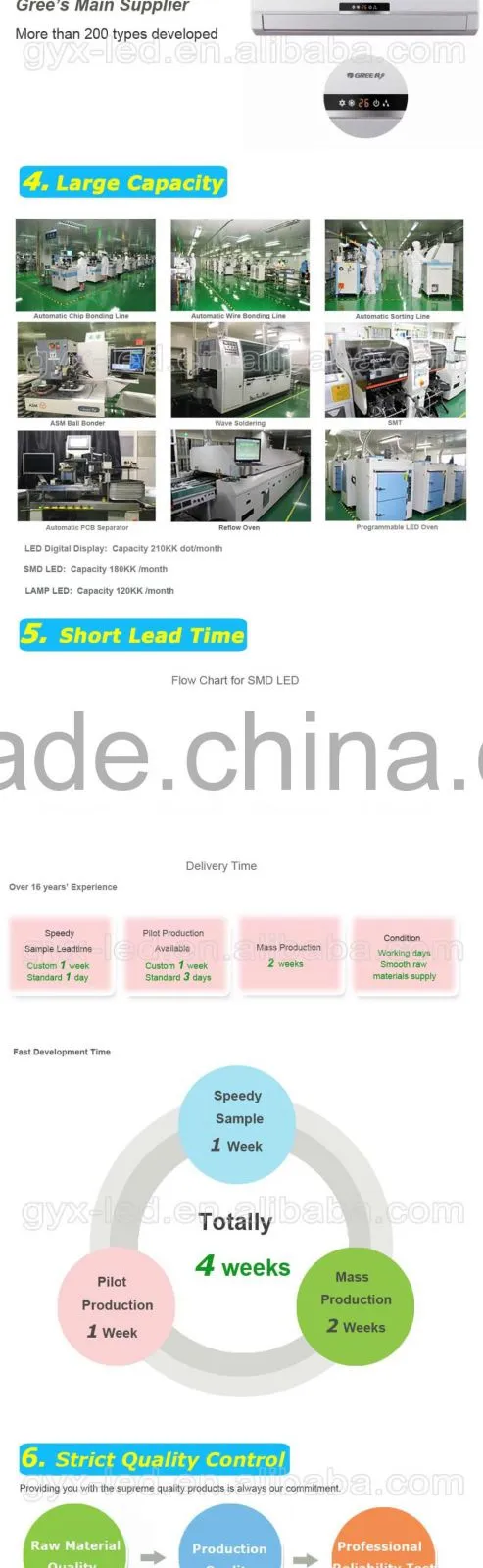 OEM factory Green color 330mcd 0805 and 2012 SMD LED