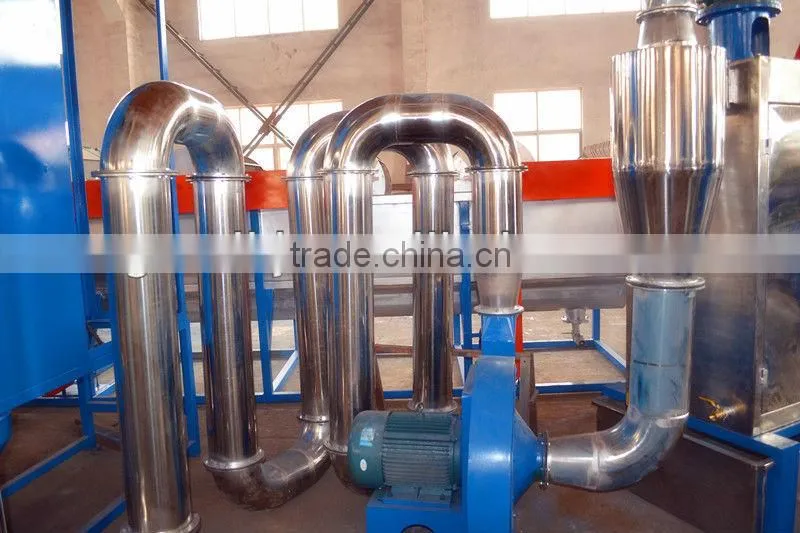 pet bottle washing line
