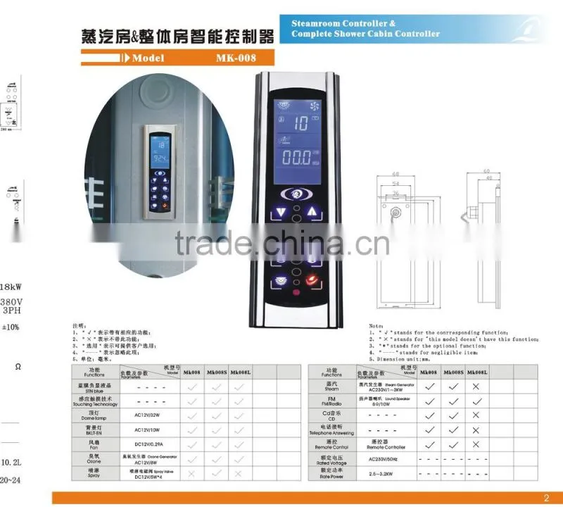 control panel for shower cabin