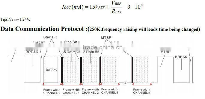 WS2821 ic chip
